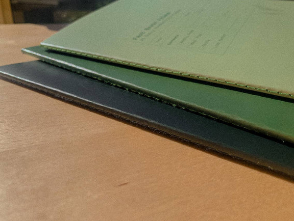 Fast Brain Daily Productivity Planner- Single Notebook