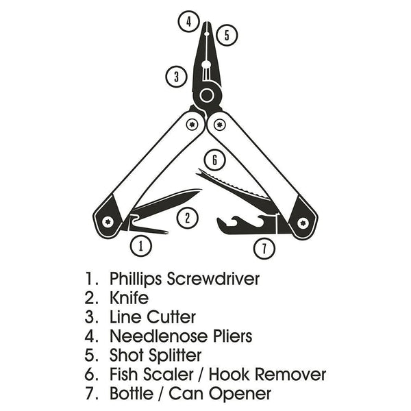 Fishing Multi Tool