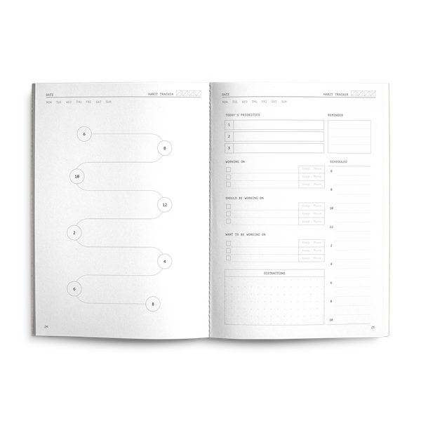 Fast Brain Daily Productivity Planner- Single Notebook